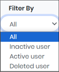 Application User report Screen - CyLock